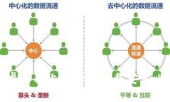 如何在安卓设备上安全地