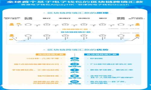  以太坊钱包私钥显示的安全性与隐患分析