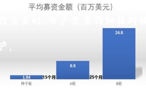 :
比特币钱包同步结束：了解其影响与操作指南

比特币钱包, 钱包同步, 数字货币, 加密货币/guanjianci

比特币钱包及其同步的重要性
比特币钱包是存储、接收和发送比特币的工具。它们可以是软件、硬件或纸质形式，允许用户管理其数字资产。比特币网络是一种去中心化的系统，其中交易信息通过区块链技术记录并传播。钱包同步是将本地钱包与区块链网络上最新的交易数据进行更新的过程。这一点尤为重要，因为只有在钱包完成同步后，用户的余额和交易记录才会反映真实情况。

钱包同步的过程可能需要一定时间，特别是当用户首次下载钱包或在网络拥堵时。对新手用户来说，这个过程可能显得复杂，但理解其背后的原理和必要性，可以帮助他们更好地使用比特币。

比特币钱包同步结束的标志
在比特币钱包的使用过程中，用户常常会遇到同步进度的界面。在这个界面上，用户会看到一个进度条，指示同步的完成程度。当进度条达到100%时，用户可以认为钱包的同步已经结束，钱包与区块链之间的数据一致性已得到确认。

同步结束意味着用户可以实时查看自己的比特币余额和交易历史，每笔交易的状态（确认、未确认）都将清晰可见。与此同时，用户也能够进行新的交易，因为他们现在能够访问到区块链上最新的交易数据。不过，仅仅同步完成并不代表用户没有其他工作要做。例如，如今的比特币钱包仍然需要进行安全设置，以确保用户的资产安全。

比特币钱包同步的影响与注意事项
完成同步后，用户需要关注几个方面，以确保自己的数字货币资产得到良好的管理和保护。首先，用户应定期检查其钱包软件的更新，确保使用的是最新版本，以规避可能存在的安全漏洞。其次，在使用比特币钱包进行交易时，要确保网络连接的安全，避免使用公共Wi-Fi进行敏感操作。这样可以减少黑客攻击的风险。

此外，用户还需备份其钱包数据。虽然比特币网络是高度安全的，但是用户本身的设备可能会遭受损失或故障。通过备份，用户能够在有需要时恢复自己的钱包，避免因设备问题而失去数字资产。

常见问题解答

h41. 什么是比特币钱包的同步过程？/h4
比特币钱包的同步过程是指将本地钱包与区块链网络上最新的交易数据进行更新的过程。每当用户下载或打开钱包时，软件会自动开始同步。同步的目标是确保用户在钱包中看到的余额和交易信息是准确的。这个过程涉及到下载区块链和验证网络上所有交易，通常需要一定的时间，尤其是在网络拥堵或区块链数据量庞大的情况下。

同步的速度取决于多个因素，包括用户的设备性能、网络速度以及区块链的当前状态。如果用户是首次使用比特币钱包，可能会发现同步需要花费较长时间。在此过程中，用户需要保持耐心，确保设备稳定运行。同时，用户应定期检查同步状态，以便及时发现并解决可能出现的问题。

h42. 为什么比特币钱包同步会失败？/h4
比特币钱包同步失败可能由多种原因引起，包括网络连接问题、软件故障或区块链数据损坏等。首先，确保设备在有强大网络连接的情况下工作是至关重要的，尤其是在首次同步时。如果网络不稳定或出现中断，钱包可能无法成功完成同步。第二，软件故障可能导致数据下载不完整。在这种情况下，用户可能需要重新启动钱包软件，或者在必要时重新安装钱包。

如果以上措施未能解决同步问题，用户还可以查看钱包的官方支持页面，查找特定的错误代码和解决方案。了解如何解决这些问题能够帮助用户在使用比特币钱包时获得更好的体验。

h43. 完成同步后我该如何保护我的比特币钱包？/h4
完成同步后，保护比特币钱包的安全至关重要。这包括合理配置钱包安全设置、定期备份、确保设备的安全等。在安全设置方面，用户应启用双重认证、设置强密码，并对单一设备进行加密保护。通过双重认证，用户在每次登录时都需提供额外的信息，有效降低风险。

备份比特币钱包也是极为重要的一步。用户可以选择导出助记词或者钱包文件，这样即便在设备损坏或者丢失的情况下，仍可通过备份进行恢复。在备份后，用户应将其保存在安全、私密的地方，避免他人接触。

h44. 我可以在完成同步后进行交易吗？/h4
当然可以！同步完成后，用户可以根据实时交易数据进行各种操作，例如发送或接收比特币。历史交易记录会在钱包中更新，帮助用户随时了解自己的资产状况。在进行交易时，用户需要仔细核对收款地址、交易金额等信息，确保无误。同时，用户也应考虑确认费用，选择合适的交易费，以加速交易的确认。

为了确保交易的安全性，通过私密的网络连接进行操作也极为重要，避免在公共场所进行交易操作。总之，在同步完成后，用户应随时保持警惕，管理好自己的数字资产。

通过上述内容，希望可以帮助用户清晰理解比特币钱包同步结束后的相关操作及注意事项，确保在使用过程中保持资产安全。