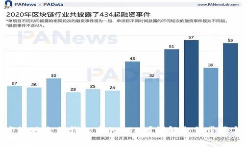 如何安全高效地出售钱包中的USDT？详解出售步骤与注意事项