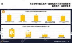 tpWallet取消授权的详细指南