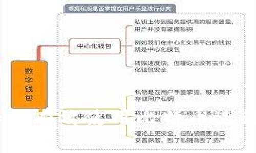 狐狸钱包：如何有效使用比特币进行交易和投资