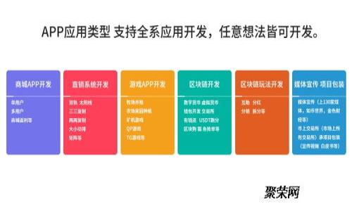  区块链钱包的限制：什么是它不能做到的？