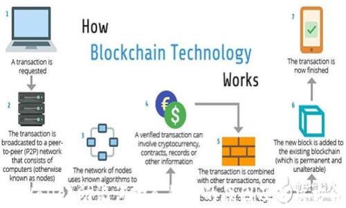 
tpWallet助记词输入错误的原因及解决方法