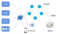 如何通过tpWallet在火币交易