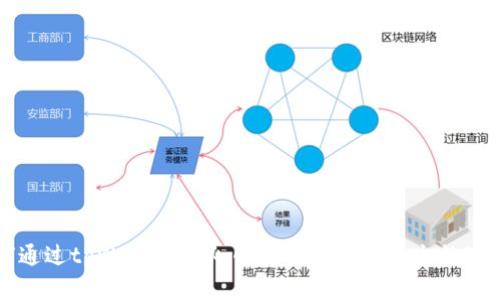 如何通过tpWallet在火币交易所成功卖出数字货币