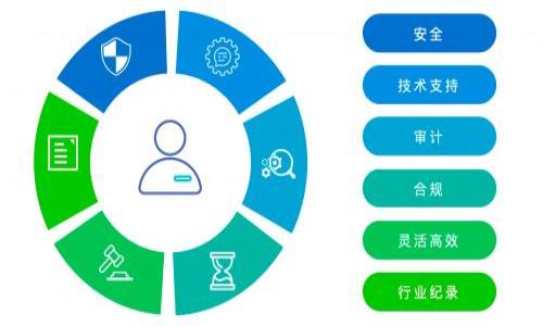 

全面解析TP钱包授权：安全性、使用方法与常见问题