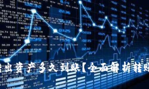  tpWallet转出资产多久到账？全面解析转账时间与流程