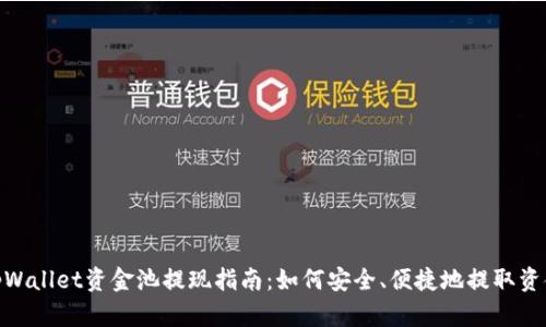 tpWallet资金池提现指南：如何安全、便捷地提取资金