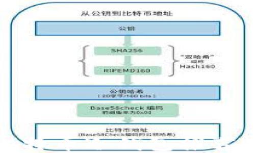 
最安全的比特币冷钱包推荐及使用指南