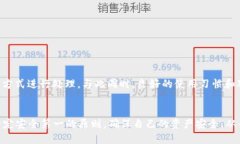  tpWallet波场币转让时不见
