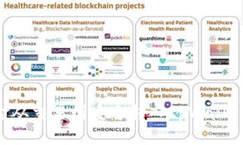 如何将资金从交易所安全转入tpWallet：完整指南
