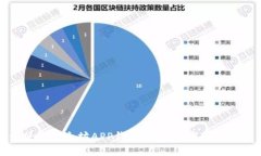 如何高效使用以太坊APP钱