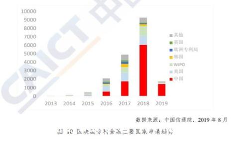 : 如何使用tpWallet进行ETH合并？详细指南