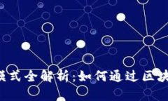 tpWallet的盈利模式全解析：