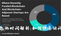 打开比特币钱包的时间解