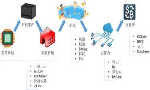 tpWallet内部转账不见了？全方位解读及解决方案