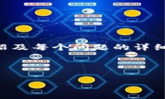 注意：由于内容的篇幅限