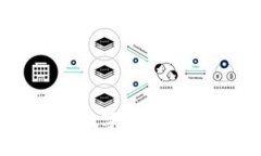 tpWallet：当前最大的数字钱