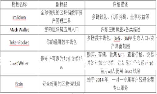 如何在Bihu平台上绑定以太坊钱包：详细步骤与注意事项