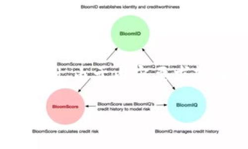 提示：以下是一个关于以太坊钱包地址的文章框架和部分内容示例。由于内容要求较长，整篇文章会简化成概要形式，详细及完整内容建议自行扩展。

如何安全地创建和管理以太坊钱包地址