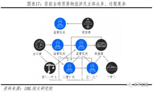 如何读取比特币钱包文件：全面指南与实用技巧