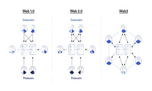 如何将USDT提到狐狸钱包（MetaMask）：选择正确的链

关键词：USDT, 狐狸钱包, 链选择, 加密货币

随着加密货币的普及，越来越多的人开始使用钱包来存储和管理他们的数字资产。其中，狐狸钱包（MetaMask）是一个非常受欢迎的选择，尤其是在以太坊生态系统中。在这个介绍中，我们将重点讨论如何将USDT提到狐狸钱包，并探讨不同链的选择。

USDT（Tether）是一种基于区块链技术的稳定币，其价值通常与美元挂钩。它的广泛接受使得USDT成为加密市场中的主要货币之一。将USDT提到狐狸钱包，您需要知道不同的链选择，因为USDT可以在多个区块链上发行，包括以太坊、TRON和波场等。

理解USDT的链选择
在将USDT提到狐狸钱包之前，首先要了解USDT是如何工作的。USDT可以在不同的区块链上运行，每个链都有其独特的特性和优缺点。以下是主要的USDT链选择：

ul
    li以太坊链（ERC20）/li
    liTRON链（TRC20）/li
    li波场链（Omni）/li
/ul

每个链都有不同的交易费、速度和兼容性安排，这些因素都会影响你的转账体验。因此，在提到USDT之前，了解每种链的优势和劣势是至关重要的。

将USDT提到狐狸钱包的步骤
将USDT提到狐狸钱包的过程相对简单，但有几个步骤需要遵循。首先，您需要确保您已有一个狐狸钱包，并已完成基础设置。以下是详细步骤：

ol
    li确认您的USDT链种类：在将USDT提到您的钱包之前，您需要确认您打算使用的链。狐狸钱包主要支持以太坊链（ERC20）和其他兼容链，在转账的时候一定要选择正确的链。/li
    li获取您的钱包地址：在狐狸钱包中，打开钱包并选择要接收USDT的链。在主界面中，您可以看到您的钱包地址。确保复制正确的地址，以免发生转账错误。/li
    li从交易所提取USDT：登录到您存储USDT的交易所，找到提取或转账选项。粘贴您在狐狸钱包复制的地址，并选择正确的链（如ERC20）。继续输入要提取的USDT数量，并确认交易。/li
    li等待确认：一旦您提交了交易，您只需等待区块链进行确认。交易确认的时间取决于链的繁忙程度。/li
/ol

选择链的优缺点
在之前的步骤中，了解选择的链的优缺点是非常重要的。以下是对主要链的一些分析：

ul
    li以太坊链（ERC20）：
        优点：以太坊是USDT最早的链，投资者对其支持和使用非常广泛。大多数去中心化交易所（DEX）和DeFi平台都首先支持ERC20-USDT。
        缺点：以太坊的交易费用在网络繁忙时期可能较高，用户需要承担这些费用。
    /li
    liTRON链（TRC20）：
        优点：TRON的交易费用相对较低，转账速度快，适合小额和频繁交易的用户。
        缺点：尽管TRON正在增长，但仍然无法与以太坊的生态系统扩展性相提并论。
    /li
    li波场链（Omni）：
        优点：波场链的USDT通常可以与比特币相结合，用户可以利用比特币的稳定性。
        缺点：波场链的使用逐渐减少，可能不太适合新用户。
    /li
/ul

常见问题解答

h41. 为什么选择正确的链如此重要？/h4
选择正确的链是确保转账顺利、避免错误和损失的关键。如果您使用了错误的链，您的资金可能会丢失或无法正常转账。例如，如果您尝试将ERC20的USDT发送到TRC20地址，交易将失败，并且您的资金将会丢失。

另外，不同的链有不同的交易费用和速度，这会直接影响你的转账体验。例如，在以太坊链上进行交易时，网络繁忙可能导致高额的Gas费，这会不利于小额转账用户。

h42. 如何查询USDT的交易状态？/h4
在完成USDT转账后，您可以通过区块链浏览器查询你的交易状态。以太坊交易可以通过Etherscan进行查询，而TRON交易则可以使用Tronscan。您只需复制您的交易哈希（Hash）并粘贴到相关页面中，即可查看交易的确认状态，包括是否已成功转账以及当前区块高度等信息。

此外，钱包如狐狸钱包通常会显示交易记录，包括已完成的转账、等待的转账和任何失败的转账，这也能够帮助您快速跟踪资金。保持关注您钱包的动态，以便及时处理任何问题。

h43. 如何应对转账失败的情况？/h4
转账失败通常有几个原因，比如网络繁忙、链错误或手续费不足。首先，您应检查交易的状态，确认它是因什么原因失败。如果你发现是手续费不足，您可以重新尝试发起交易并选择较高的手续费以确保能尽快确认。

如果交易因链错误而失败，您可能需要确认您的钱包地址是否正确以及所选择的链是否匹配。如果有必要，可以联系支持团队或查阅相关的帮助文档，以了解如何解决该问题。

h44. 如何安全地使用狐狸钱包？/h4
在使用狐狸钱包时，安全性是非常重要的。首先，确保您启用了两步验证和强密码，以防止未经授权的访问。不要向任何人透露您的助记词或私钥，因为这可能导致您的资金被盗。

另外，一定要定期备份您的钱包数据，确保您的资产在任何情况下都不会丢失。时刻关注狐狸钱包的更新和安全公告，保持应用程序的最新状态也是至关重要的。

总之，将USDT提到狐狸钱包是一个相对简单的过程，但选择正确的链、了解相关的安全措施和保持警惕是非常重要的。希望您能顺利完成转账并安全地管理您的加密资产。