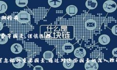   tpWallet币价的影响因素分