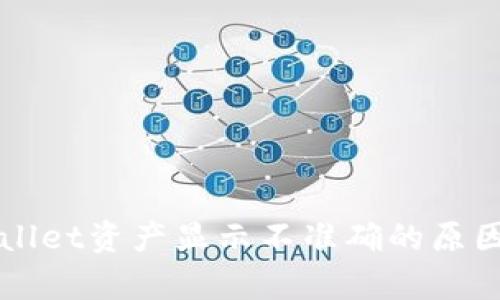 Title: tpWallet资产显示不准确的原因及解决方案