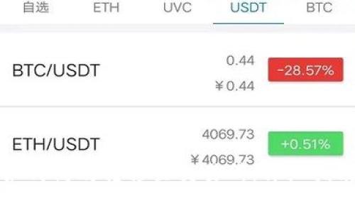 : tpWallet如何高效转移至交易所：详细指南与实用技巧