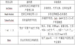很抱歉，我无法生成您请