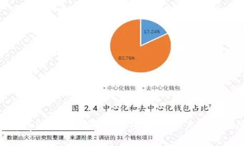 : 全面解析tpWallet：安全性、功能与用户体验的完美结合