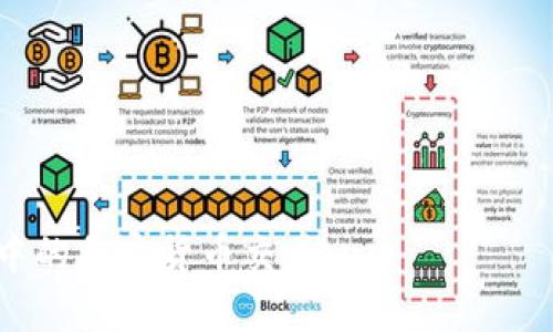 biao ti如何将mobi钱包中的比特币转换为其他货币？/biao ti
mobi钱包, 比特币转换, 加密货币, 数字钱包/guanjianci

随着加密货币的普及，越来越多的人选择使用数字钱包来存储和交易他们的比特币。mobi钱包是其中一种流行的数字钱包，它提供了用户安全存储和转换加密货币的便利。然而，许多用户在使用mobi钱包时，常常会遇到如何将钱包中的比特币转换为其他货币的问题。在这篇文章中，我们将详细探讨如何有效地进行比特币转换，并提供详细的步骤、注意事项以及相关的常见问题解答。

mobi钱包概述
mobi钱包是一款多平台的数字钱包，主要目的是为用户提供安全、便捷的加密货币存储及交易服务。该钱包支持多种加密货币，其中包括比特币、以太坊、莱特币等。用户可以通过mobi钱包进行货币的转账、消费以及兑换等操作。

为何需要转换比特币
用户可能需要将比特币转换为其他货币的原因多种多样。首先，市场波动性较大，用户可能希望在比特币升值后及时转换为其他稳定的货币以锁定利润。其次，某些商家只接受特定的支付方式，如果用户希望利用他们的数字资产进行消费，转换将是必须的。此外，用户也可能出于投资组合的调整需求，决定将比特币转换为其他加密货币或法定货币。

mobi钱包中比特币的转换步骤
要在mobi钱包中将比特币转换为其他货币，用户可以遵循以下步骤：
ol
    listrong登录mobi钱包：/strong首先，用户需要打开mobi钱包的应用程序并使用其账户信息进行登录。如果是首次使用，需先完成注册和身份验证。/li
    listrong选择转换选项：/strong在钱包主界面，用户可以找到“转换”或“兑换”选项，点击进入。/li
    listrong输入转换金额：/strong在转换页面上，用户需要输入希望转换的比特币数量，以及选择想要兑换的目标货币，例如美元、欧元或其他加密货币。/li
    listrong确认汇率：/strong在确认过程中，用户应仔细查看当前汇率和可能产生的手续费，确保没有隐藏的费用。/li
    listrong完成转换：/strong一切确认无误后，用户可以点击“确认”或“兑换”按钮，等待系统处理。在转换完成后，新的余额将立即更新在用户的账户中。/li
/ol

转换到账时间
一般情况下，mobi钱包的比特币转换过程会在几分钟内完成，具体时间与网络拥堵情况、使用的支付方式和交易量等因素有关。有时候，由于技术问题或安全验证，到账可能会稍有延迟。用户可以在钱包界面中查看交易历史，以确认交易状态。

注意事项
在进行比特币转换时，用户需要注意以下几点：
ul
    listrong手续费：/strong每次转换都会涉及一定的手续费，不同的交易对会有不同的收费标准，因此在进行转换前，务必清楚相关费用。/li
    listrong汇率波动：/strong加密货币的汇率波动极大，这意味着在你确认交易和实际交易之间，汇率可能会发生变化，可能会导致利益损失。/li
    listrong安全性：/strong使用任何数字钱包时，确保密码和私人密钥的安全性非常重要，不要随意分享。/li
    listrong法定货币限制：/strong并非所有国家和地区都允许将比特币直接转换为法定货币，用户需要了解所在地区的相关法律法规。/li
/ul

常见问题解答
在使用mobi钱包转换比特币的过程中，用户可能会遇到一些常见问题，以下是四个相关问题及其详细解答：

问题一：在mobi钱包中如何确保转换的安全性？
安全性是每一个数字钱包用户最关心的问题。在mobi钱包中，用户可以采取以下措施来确保转换的安全性：
ol
    listrong启用双重身份验证：/strong在钱包设置中，用户可以开启双重身份验证功能，这样即使密码被盗，黑客也无法轻易访问账户。/li
    listrong定期更改密码：/strong为了防止密码被破解，用户应定期修改钱包密码，并确保使用复杂的密码组合。/li
    listrong保持应用更新：/strong确保mobi钱包应用始终处于最新版本，技术团队会定期推送更新以修复漏洞和提高安全性。/li
    listrong谨慎选择兑换平台：/strong在进行比特币转换时，确保选择信誉良好的平台，避免诈骗或不良平台造成的资产损失。/li
/ol
通过这些安全措施，用户可以在mobi钱包中安心进行比特币的转换，降低风险。

问题二：如果转换过程中出现错误，我该怎么办？
转换过程中的错误可能会导致感到困惑，但大部分情况下，问题是可以解决的。用户遵循以下步骤，可以有效处理此类问题：
ol
    listrong确认交易状态：/strong用户首先应在钱包的交易历史中查看该笔交易的状态。如果交易已完成，用户可以查看到账情况。如果未完成，可以等待一段时间。/li
    listrong联系客服：/strong如果在确认交易状态后仍有疑问，用户可以随时联系客服并提交相关信息。客服团队通常会提供详细的解决方案并处理问题。/li
    listrong核实地址和信息：/strong在任何兑换过程中，确认输入的地址及信息是准确的，输入有误可能导致资金丢失。/li
/ol
遇到任何问题时，尽量保持冷静，并按照上述步骤处理，及时与平台方联系以获取帮助。

问题三：如何选择适合的兑换比例？
对于大量比特币的转换，用户可能会更加关心兑换比例。选择合适的兑换比例的建议如下：
ol
    listrong比较多个平台：/strong在进行比特币转换之前，用户应多方比较各个平台的汇率，选择最优的兑换比例。/li
    listrong实时监控汇率：/strong加密货币汇率瞬息万变，用户可以使用一些专门的市场分析工具，实时监测价格变化。/li
    listrong分析市场情绪：/strong市场情绪对汇率有着重要的影响，用户可参考一些主流媒体和分析师的预测，以帮助做出决策。/li
/ol
通过以上的方式，用户可以选择适合的兑换比例，从而优雅地实现比特币的盈利转换。

问题四：我可以将比特币转换为所有法定货币吗？
比特币的全球流通性意味着用户可以在许多地区将其转换为主流法定货币。但这并不意味着所有国家和地区都支持比特币直接兑换为法定货币。以下是需要注意的一些要素：
ol
    listrong法律环境：/strong一些国家如中国对比特币的交易有严格监管，用户需了解本地法律政策，以确保合法合规。/li
    listrong选择合适的平台：/strong用户要找到可以支持其国家法定货币的平台，确保能顺利完成转换。/li
    listrong市场流动性：/strong某些法定货币的流动性有限，用户在选择转换时应考虑到汇率和交易量。/li
/ol
总结来说，用户在决定将比特币转换为法定货币时，应熟悉市场情况和本国的相关法律，以顺利完成交易。

以上就是关于如何将mobi钱包的比特币转换为其他货币的详细介绍，包括了转换步骤、注意事项及常见问题的解决方案。希望这些信息能帮助用户更好地理解和操作数字钱包中的加密货币交易。