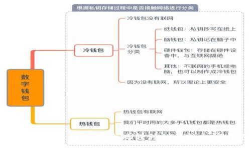 如何将狗狗币轻松安全地转移到你的加密钱包中