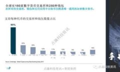 如何使用Solana创建钱包：