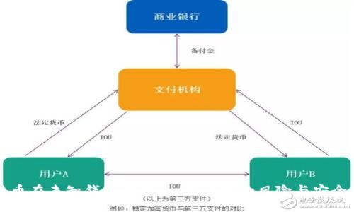 比特币在未知钱包转移：一探之下的风险与安全指南