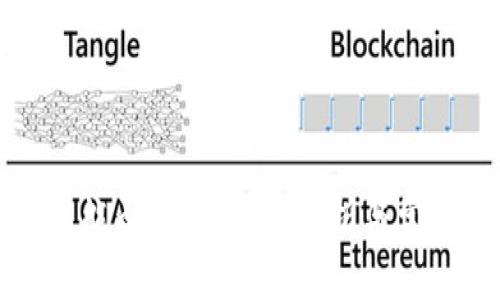 TP观察钱包能否修改？全面解析与常见问题解答