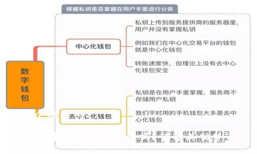 思考一个推广的:

tpWallet中的Mdex：靠谱吗？详解其优势与风险