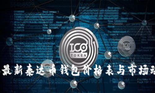2023年最新泰达币钱包价格表与市场动态分析