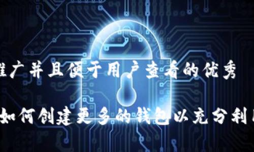 思考一个推广并且便于用户查看的优秀

tpWallet：如何创建更多的钱包以充分利用加密资产