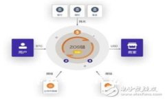 深入解析：2023年比特币钱
