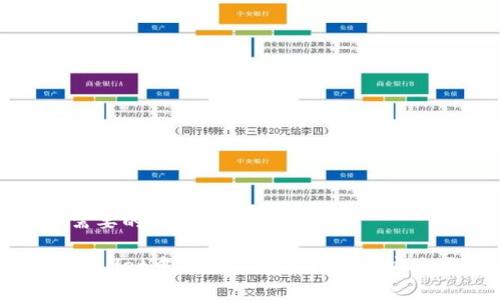 下面是您需要的内容：

如何将tpWallet中的数字货币转回币安交易所详解