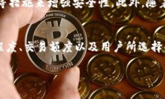 在2009年，比特币的确已经