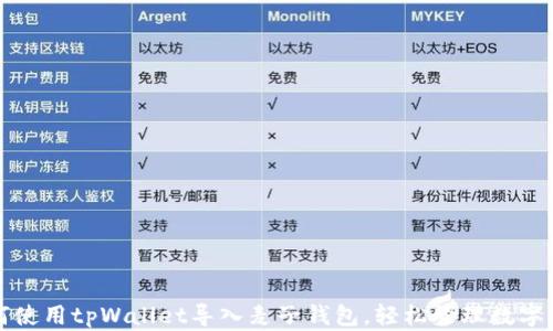 
如何使用tpWallet导入麦子钱包，轻松管理数字资产