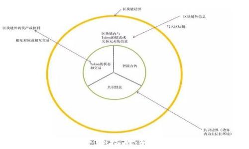 
以太坊钱包 iOS 下载指南：轻松管理您的数字资产