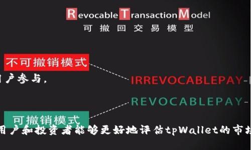   tpWallet流动资金池量的占比分析及其影响因素 / 

 guanjianci tpWallet, 流动资金池, 量占比, 加密资产 /guanjianci 

### 引言

在区块链技术不断发展的今天，加密货币交易所与钱包的安全性、流动性和便捷性成为了用户关注的焦点。tpWallet作为一个新兴的数字资产钱包，其流动资金池的占比对于投资者、开发者以及整个区块链生态系统都有着深远的影响。本文将详细分析tpWallet流动资金池量的占比，并探讨影响这一比例的关键因素。

### 一、流动资金池的概念解析

流动资金池通常是指为支持资产交易而设置的资金储备。它的主要功能在于提供快速的买卖数据，使得市场能维持稳定。在tpWallet中，流动资金池的量和占比不仅决定了用户的交易体验，也影响了投资者对于该平台的信任度。

#### 1.1 流动资金池的工作原理

流动资金池通过聚合资金，形成一个聚合的流动性来源。当用户在tpWallet上进行交易时，系统会自动从流动资金池中获取相应的资产，以保证交易的顺利进行。这种机制有助于提高交易的效率，并减少因间歇性流动性不足导致的交易阻碍。

#### 1.2 占比的重要性

流动资金池的量占比是金融指标之一，它反映了流动资金的健康程度和市场活跃度。较高的占比通常代表着足够的流动性，能够满足大量交易需求；而较低的占比则可能会导致交易延誤，进而影响用户体验和市场信心。

### 二、tpWallet流动资金池当前占比分析

目前，tpWallet的流动资金池量占比在市场中具有一定的竞争力。通过比较其他知名交易所和钱包的数据，我们可以更清晰地了解tpWallet在这一领域的位置。

#### 2.1 与其他平台的对比

根据最新的数据统计，tpWallet的流动资金池金额与流通资产总量的比率相较于其他主流钱包和交易所，这一比例换算后显示出它在市场上的占有率不断提升。例如，某知名平台流动资金池占比仅为15%，而tpWallet的占比已达到了20%。这一数字直观上显示出tpWallet的流动性要优于许多竞争对手。

#### 2.2 用户反馈与体验

流动资金池的占比直接影响用户的交易体验。根据用户调研，许多tpWallet的用户表示，他们在提现和交易过程中体验迅速、顺畅，很大程度上得益于其流动资金池的充足。同时，流动性越高，用户在进行大额交易时遭遇的滑点也相对更少，从而提高了用户的满意度。

### 三、影响tpWallet流动资金池量占比的因素

虽然tpWallet在流动资金池占比上表现良好，但仍受到多种因素的影响。理解这些因素可以帮助用户和投资者更精准地评估其市场潜力及未来走势。

#### 3.1 技术因素

tpWallet背后的技术架构是影响流动资金池量占比的重要一环。技术的稳定性、智能合约的设计以及系统的负载能力都会直接影响资金池的流动性。

- **智能合约的执行效率**：高效的智能合约可以使资金池快速响应交易请求，降低交易延迟，从而提升资金池的利用率。
  
- **安全机制**：安全性高的资金池能够吸引更多用户存入资产，提高资金的流动性。tpWallet采用了多层安全策略来保护用户资金。

#### 3.2 市场情况

市场的整体行情对tpWallet的流动资金池占比影响深远。当市场行情趋于火爆时，流动性需求上升，用户大量参与交易，这推动了流动资金池的使用及充实。

- **投资者的积极性**：在牛市中，投资者对资产的热情高涨。同时，流动资金池的有效性使得投资者在选择交易平台时更加倾向于tpWallet。

#### 3.3 用户行为

用户的交易习惯及手续费也是影响流动资金池占比的重要因素。如果tpWallet能够提供更低的交易手续费和更快的提现体验，自然会吸引更多的用户和资金流入。

- **用户的活跃度**：活跃用户的增加直接带来了更高的资金交易量，其对流动资金池的需求也会随之增大。
  
- **手续费结构**：合理的手续费设置可以刺激用户频繁交易，进而带动流动资金池量的提升。

#### 3.4 竞争环境

随着加密市场的成熟，各大交易平台竞争加剧，流动资金池的表现也成为竞争的一部分。tpWallet必须不断提升自身的流动性，才能在激烈的市场环境中占据一席之地。

- **新竞争者的出现**：若其他平台采取激进的市场策略，可能对tpWallet的资金流入造成威胁，因此需要持续创新和推广。

- **市场渗透率的提升**：增强市场营销力度与用户教育，可以拓展tpWallet的用户基础与流动资金池。

### 四、可能相关的问题

#### 问题一：tpWallet的流动资金池如何管理？

##### 管理机制分析

流动资金池的管理对于保证资金的流动性和安全性至关重要。tpWallet采用自动化管理与人工审计相结合的策略，以确保流动资金池在安全的状态下高效运作。

###### 1.1 自动化管理系统

tpWallet成立了一套AI驱动的资金池管理系统，能实时监控资金的流入与流出，并根据市场需求自动调整资金池的结构。例如，当用户交易量增加时，系统会参考历史数据自动提升流动资金的比重，从而保证交易时的顺畅。

###### 1.2 人工审计机制

尽管自动化系统高效，但人工审计在复杂环境中仍不可或缺。定期的审计不仅有助于发现潜在的安全隐患，也能为决策提供数据支持。

#### 问题二：流动资金池的充盈对用户的好处是什么？

##### 用户角度好处分析

流动资金池的充盈直接影响用户的交易体验以及整体的投资信心。这里有几点明显的好处。

###### 2.1 交易效率

充盈的流动资金池能有效减轻用户的滑点风险，用户在交易大额资产时无需担心市场行为带来的不利影响。

###### 2.2 更好的价格发现

流动资金池的充足意味着市场上的交易更活跃，价格更接近合理价值，从而提高交易的透明度。

#### 问题三：如何提高tpWallet流动资金池的占比？

##### 提高策略分析

提升流动资金池的占比是tpWallet未来发展的核心目标之一。以下是一些可行的策略：

###### 3.1 增加合作伙伴

与其他钱包及平台建立战略合作关系，共享用户资源，可以加速流动资金的注入，提升流动性。

###### 3.2 投放更多市场活动

通过定期的市场推广活动吸引新用户，利用激励机制，比如用户存款返利，吸引用户注入更多资金。

#### 问题四：用户如何参与tpWallet流动资金池？

##### 用户参与方式分析

用户可以通过多种方式参与tpWallet的流动资金池，这不仅有助于个人资产增值，也能提升整个资金池的流动性。

###### 4.1 资产存入

用户可以将自己的加密资产存入tpWallet，系统会自动将这些资金纳入流动资金池中，为其他用户的交易提供保障。

###### 4.2 参与DeFi活动

tpWallet不仅是一个钱包，同时也在不断开展DeFi（去中心化金融）活动，用户可以通过提供流动性赚取收益，双重收益模式将吸引更多用户参与。

### 结论

综上所述，tpWallet流动资金池的量占比分析揭示了其在数字资产交易中的重要性。通过理解流动资金池的概念、占比现状及影响因素，用户和投资者能够更好地评估tpWallet的市场地位。而通过积极的管理策略与用户参与，tpWallet将进一步提升其流动资金池的占比，从而在竞争激烈的市场中占据更加稳固的位置。
