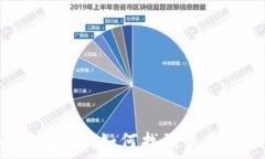   TPWallet币查询指南：如何