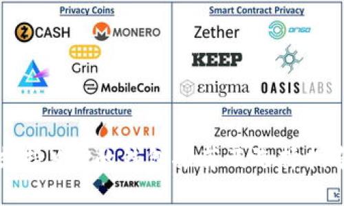 支持XRP的钱包推荐及选择指南