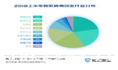 2023年最佳比特币钱包软件