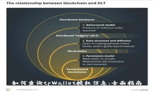 如何查询tpWallet授权信息：全面指南